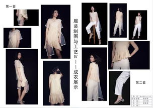 服裝設計專業 視覺、產品與環境的藝術融合